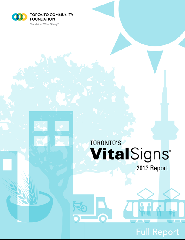 Vital signs